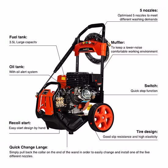 15L 250bar 3600psi Bomba de êmbolo de alta pressão Bomba lavadora (BM